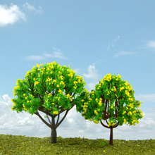 model trees